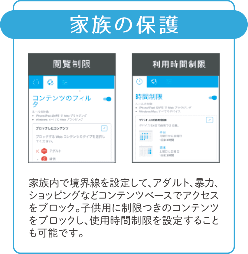 家族の保護