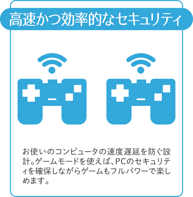 高速かつ効率的なセキュリティ