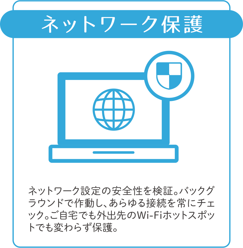 ネットワーク保護