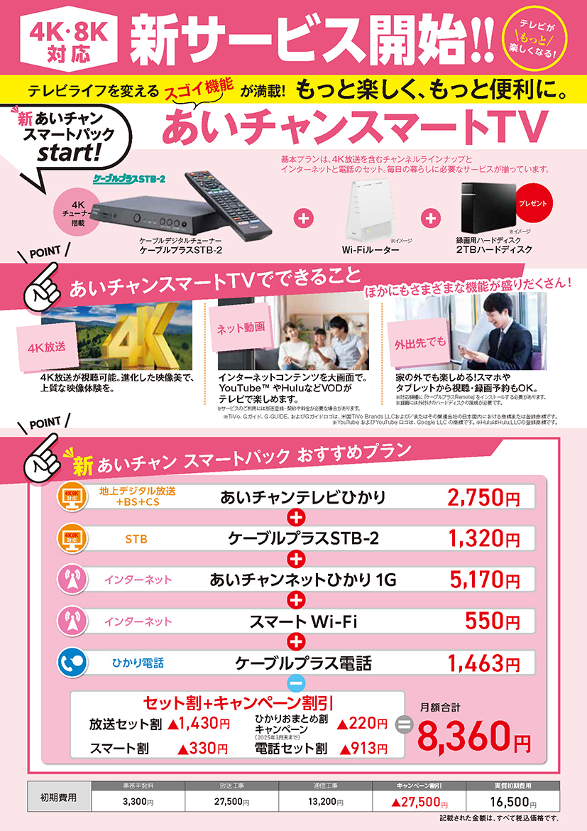 あいチャンスマートTV
