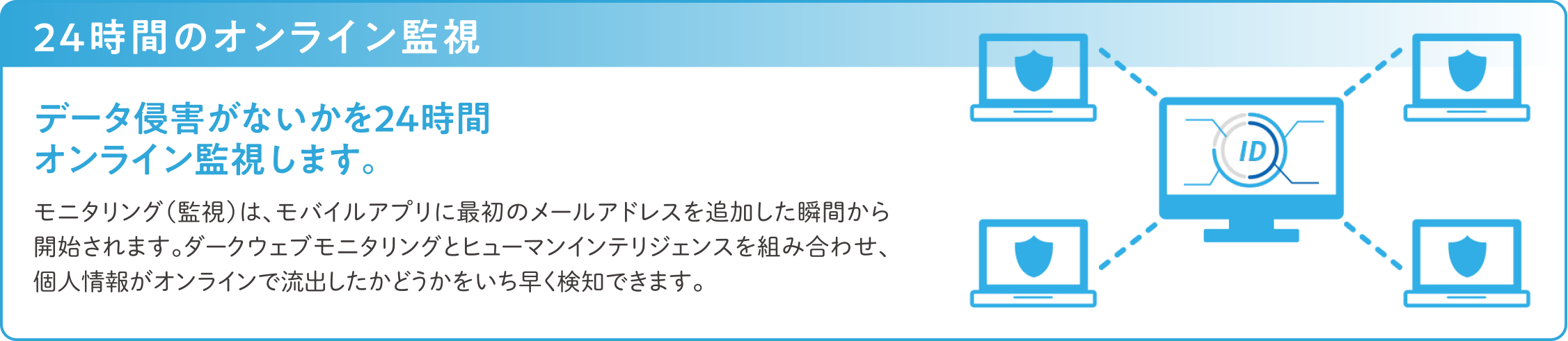 24時間のオンライン監視