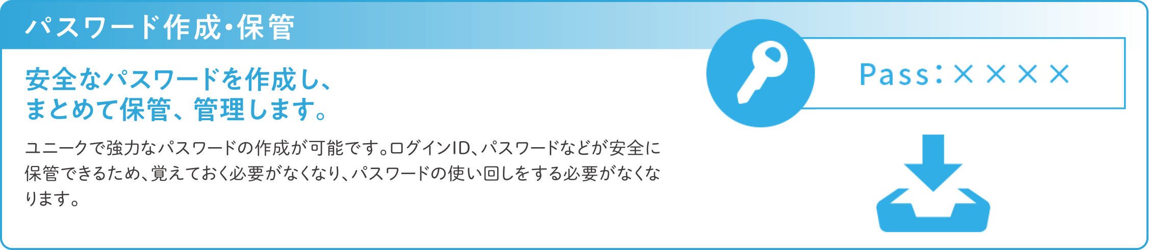 パスワード作成・保管