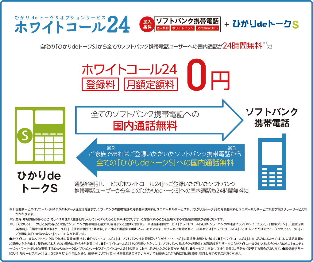 株式会社いちはらケーブルテレビ