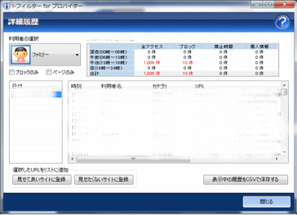 ログ表示
